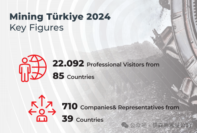 2026年土耳其伊斯坦布尔国际矿业展览会Mining Turkey 2026